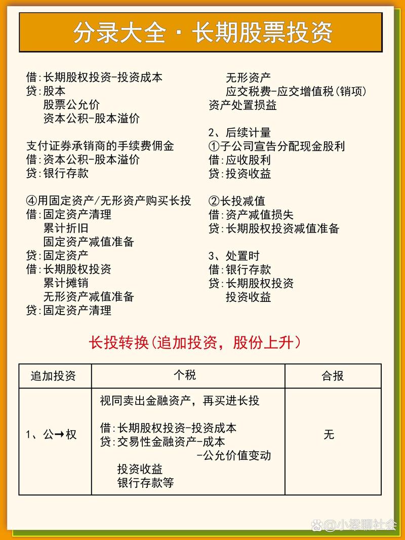 洞察行业趋势,掌握投资控股的未来秘诀