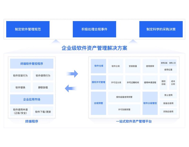 洞察行业动态,聚焦昆跃控股的成长之旅